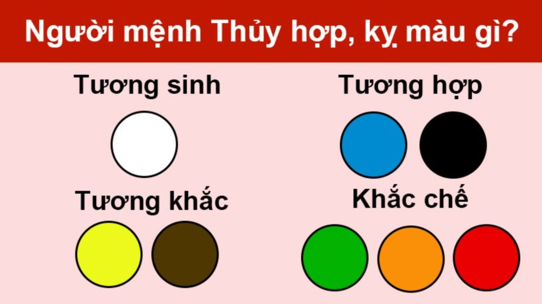 menh thuy hop mau gi 1 - Văn phòng công chứng tỉnh Kon Tum