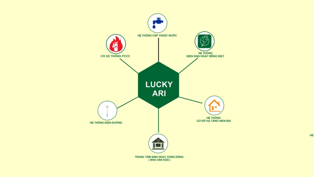lucky ari 5 - Lucky Ari