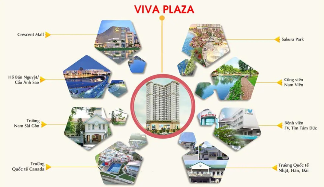 viva plaza 8 - Viva Plaza