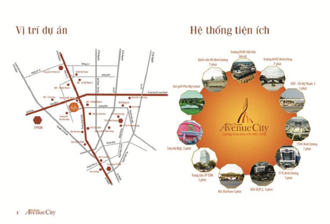 Binh Duong Avenue City 4 - Bình Dương Avenue City