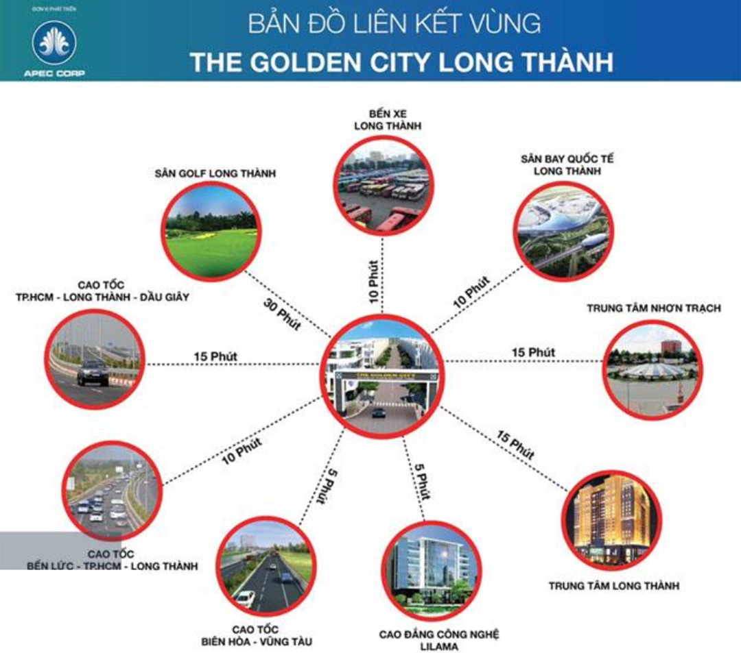 Golden City Long Thanh 6 - Golden City Long Thành