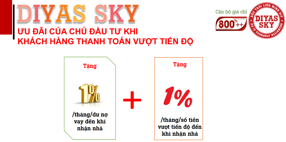Diyas Sky 20 - Diyas Sky