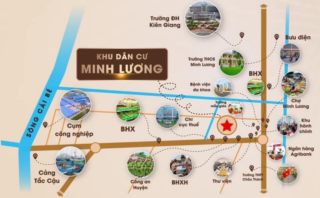 Khu dan Cu Minh Luong 19 - Dự án Chợ Minh Lương Kiên Giang