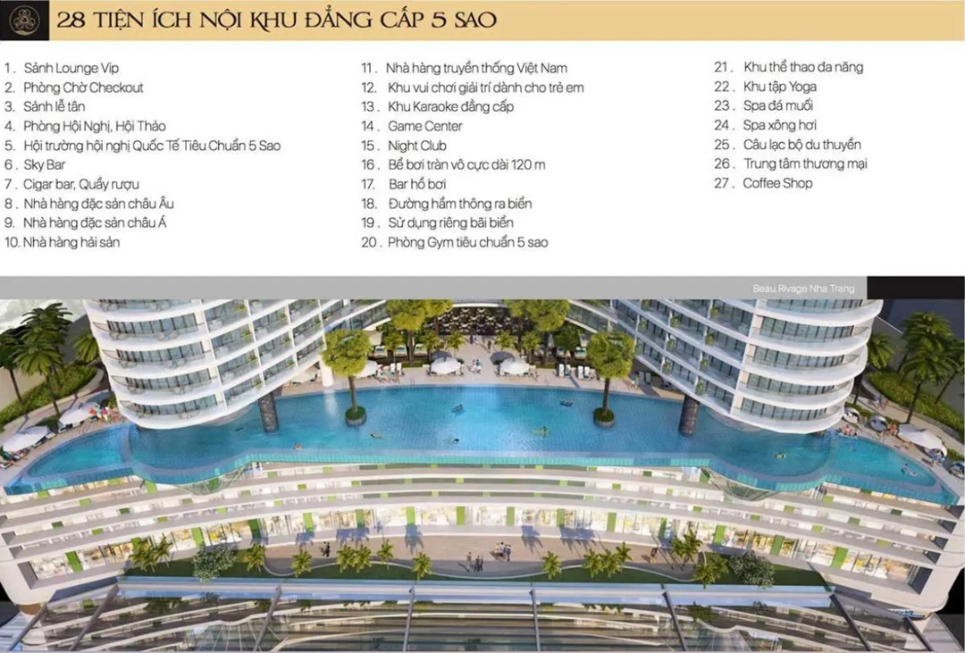 Chung Cu duong Tran Phu Nha Trang 4 - Có nên đầu tư căn hộ Sun Ponte Residence Đà Nẵng