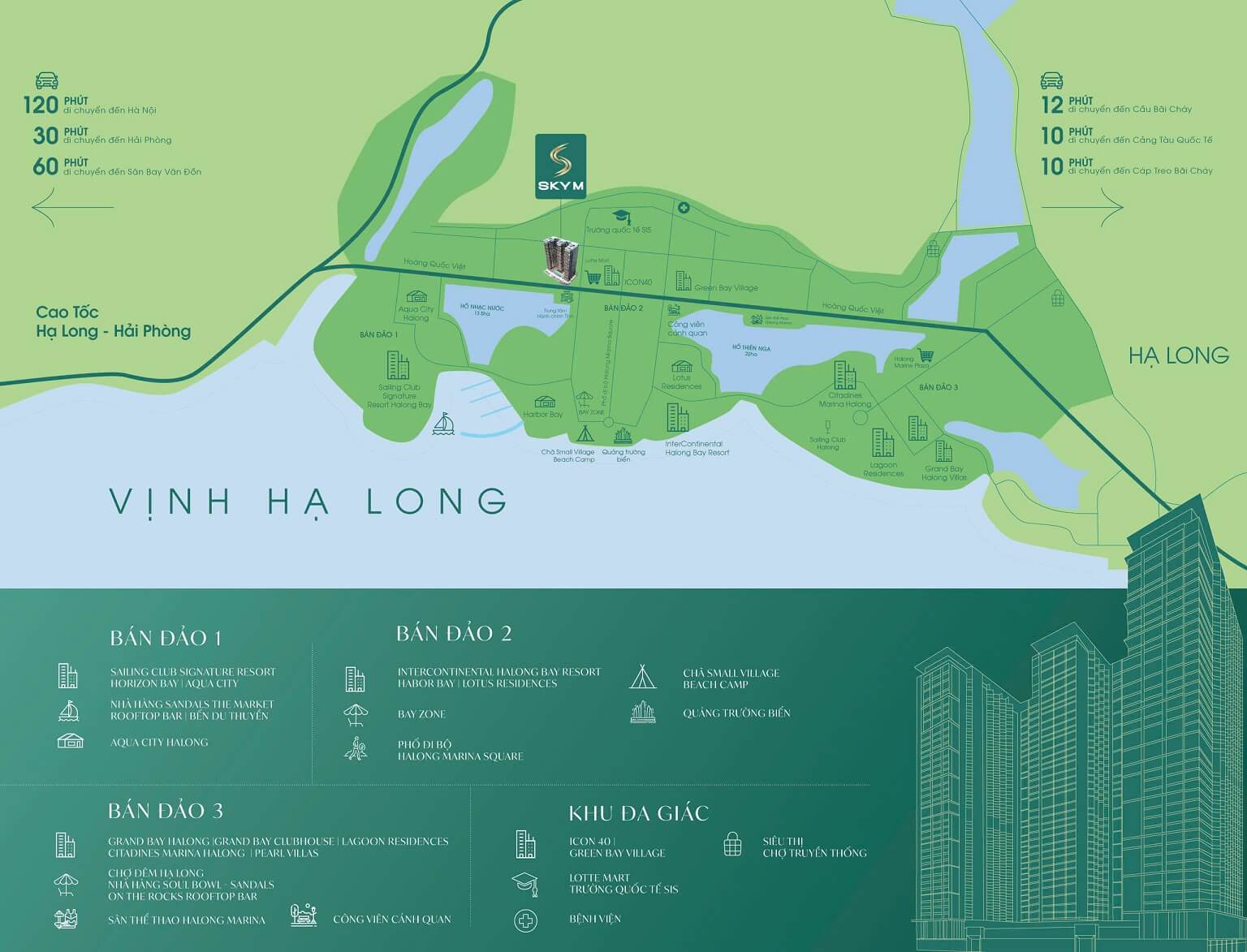 lien ket vung sky m ha long marina