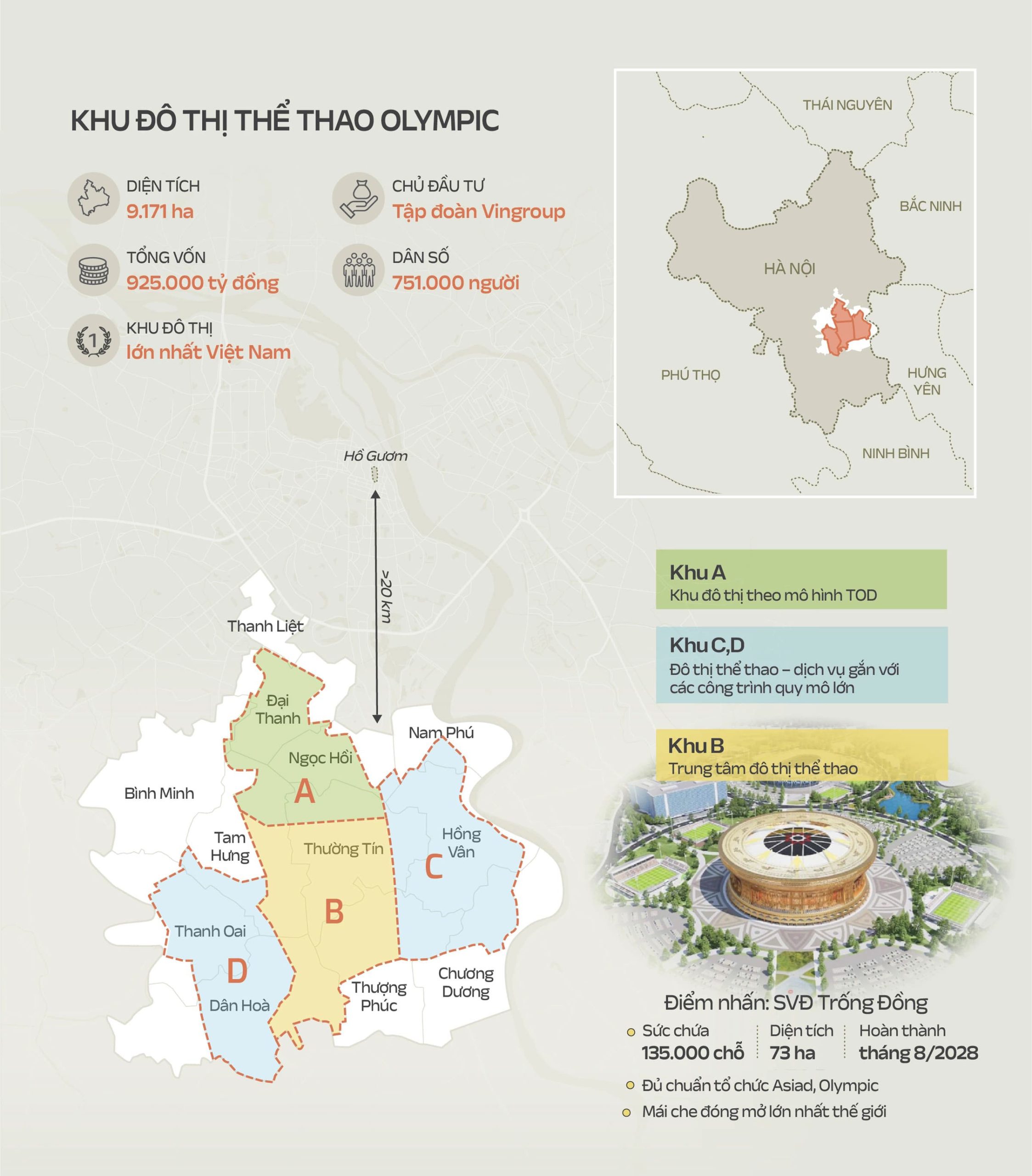 phan khu du an vinhomes global sportia