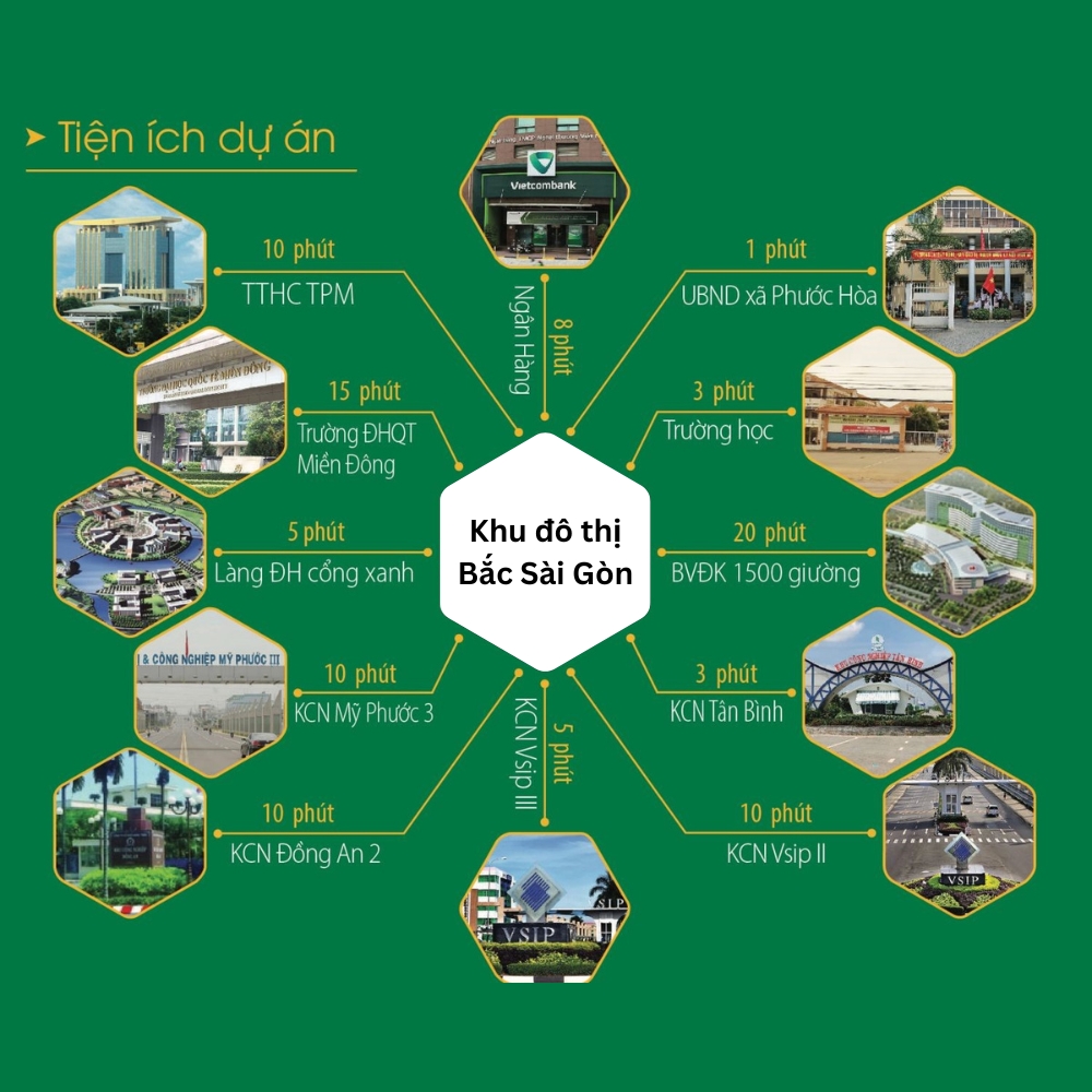 tien ich ngoai khu khu do thi bac sai gon