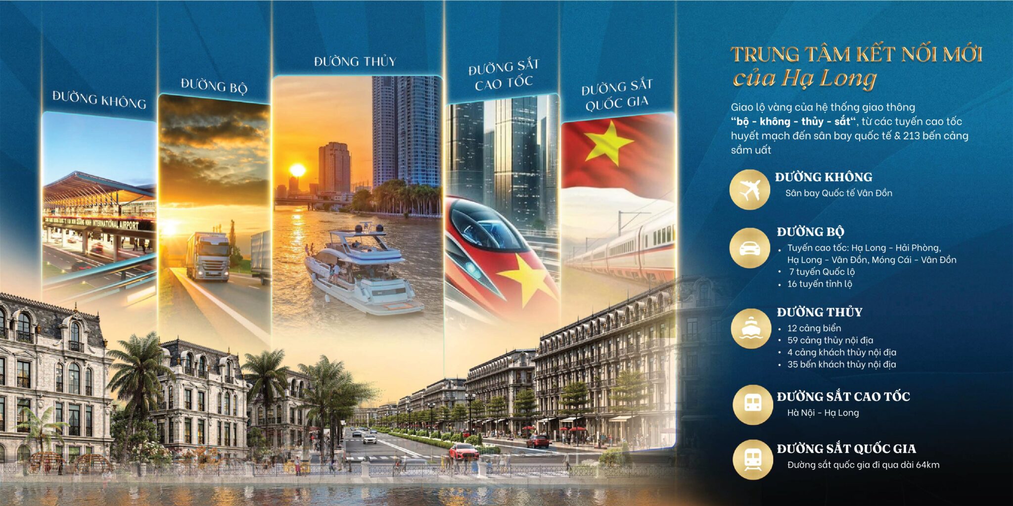 tiem nang ket noi noble palace ha long