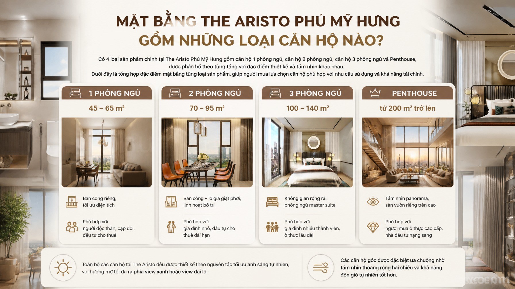 mat bang can ho the aristo phu my hung