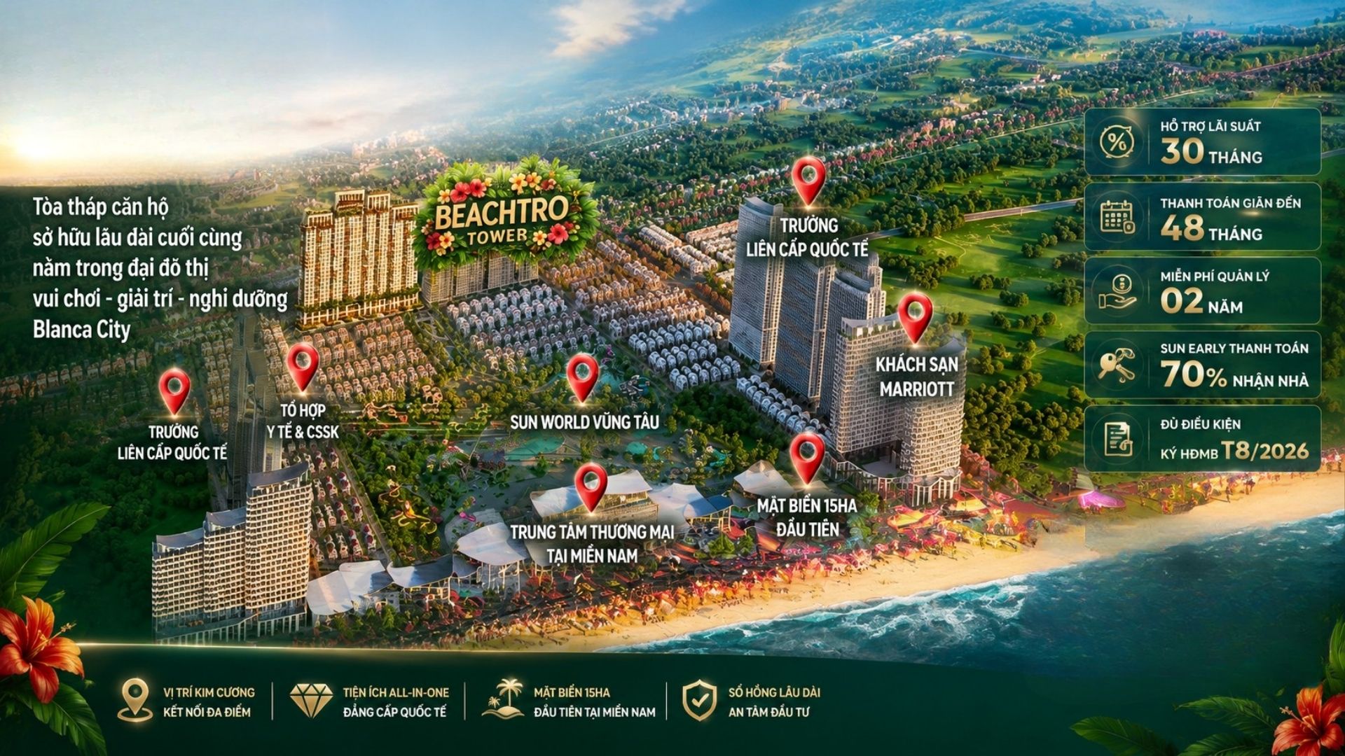 vi tri phan khu beachtro tower blanca city